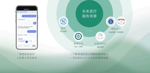 日日新 商湯大模型體系首秀，代碼編寫與數字人生成引領，打造AI“超市”新范式