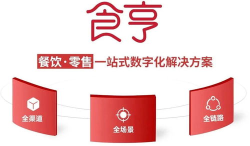 數字賦能，美學生活新體驗 伏小桃攜手食亨科技共啟茶飲新紀元